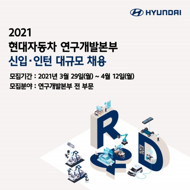 현대자동차, 2021 연구개발본부 신입·인턴 대규모 채용